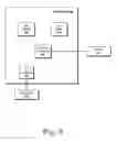 Fig. 09 - Memory state management for electronic device