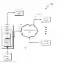Fig. 01 - DEVICE POWER MANAGEMENT STATE TRANSITION LATENCY ADVERTISEMENT FOR FASTER BOOT TIME