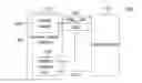 Fig. 01 - Power management method for server system