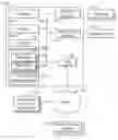 Fig. 01 - Managing the operation of a computing device by determining performance-power states
