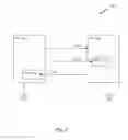 Fig. 03 - DATA SYNCHRONIZATION ACROSS ASYNCHRONOUS BOUNDARIES USING SELECTABLE SYNCHRONIZERS TO MINIMIZE LATENCY