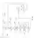 Fig. 12 - Reestablishing synchronization in a memory system