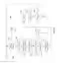 Fig. 14 - Reestablishing synchronization in a memory system