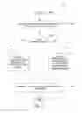 Fig. 04 - Method and system for determining device configuration settings