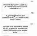 Fig. 01 - Fault detection method, gateway, user equipment, and communications system
