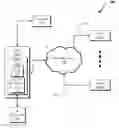 Fig. 01 - Adaptive control loop protection for fast and robust recovery from low-power states in high speed serial I/O applications