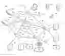 Fig. 01 - OpenFlow controller master-slave initialization protocol