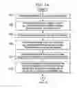 Fig. 03 - Enhanced failover mechanism in a network virtualized environment