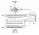 Fig. 04 - Enhanced failover mechanism in a network virtualized environment