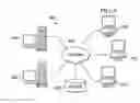 Fig. 05 - Enhanced failover mechanism in a network virtualized environment