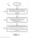 Fig. 04 - HIGH AVAILABILITY SERVER CONFIGURATION