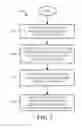 Fig. 06 - HIGH AVAILABILITY SERVER CONFIGURATION