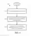 Fig. 07 - HIGH AVAILABILITY SERVER CONFIGURATION