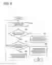 Fig. 07 - Fault tolerant server