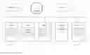 Fig. 01 - Flexible failover policies in high availability computing systems