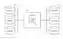 Fig. 01 - Avoiding restart on error in data integration