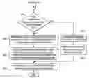 Fig. 01 - Enhanced failover mechanism in a network virtualized environment