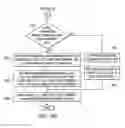Fig. 04 - Enhanced failover mechanism in a network virtualized environment