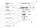 Fig. 01 - Deploying parallel data integration applications to distributed computing environments