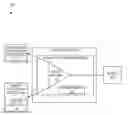 Fig. 01 - Automated update testing and deployment