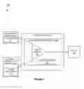 Fig. 02 - Automated update testing and deployment
