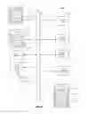 Fig. 06 - Managing failure of applications in a distributed environment