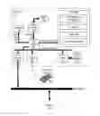 Fig. 01 - Tracking errors in a computing system