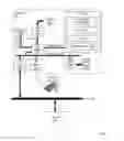 Fig. 02 - Tracking errors in a computing system