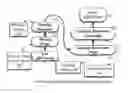 Fig. 01 - Query rewrites for data-intensive applications in presence of run-time errors