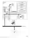 Fig. 02 - Tracking errors in a computing system