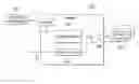 Fig. 01 - DATA PATH MEMORY TEST