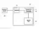 Fig. 01 - Memory card