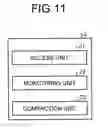 Fig. 07 - Memory system and memory controller