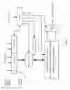 Fig. 06 - Two-level compression through selective reseeding