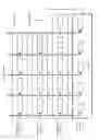 Fig. 08 - Two-level compression through selective reseeding