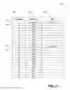 Fig. 04 - Method and apparatus for device testing using multiple processing paths