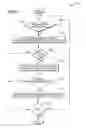Fig. 04 - ERROR DETECTION AND RECOVERY OF TRANSMISSION DATA IN COMPUTING SYSTEMS AND ENVIRONMENTS