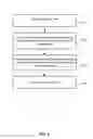 Fig. 07 - Coding architecture for multi-level NAND flash memory with stuck cells