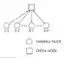 Fig. 01 - Method and apparatus for decoding LDPC code