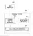 Fig. 01 - Storage control apparatus and storage system