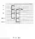 Fig. 44 - Storage control apparatus and storage system