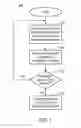 Fig. 02 - Performing a cyclic redundancy checksum operation responsive to a user-level instruction