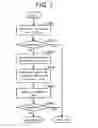 Fig. 03 - Information reproducing apparatus and information reproducing method