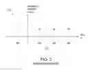 Fig. 03 - Error correction operations in a memory device