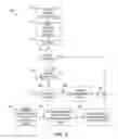 Fig. 07 - Error correction operations in a memory device