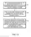 Fig. 27 - Merging independent writes, separating dependent and independent writes, and error roll back