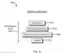 Fig. 32 - Merging independent writes, separating dependent and independent writes, and error roll back