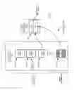 Fig. 06 - Data integrity management in memory systems