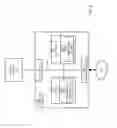 Fig. 09 - Data integrity management in memory systems
