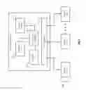 Fig. 10 - Dispersed storage network file system directory